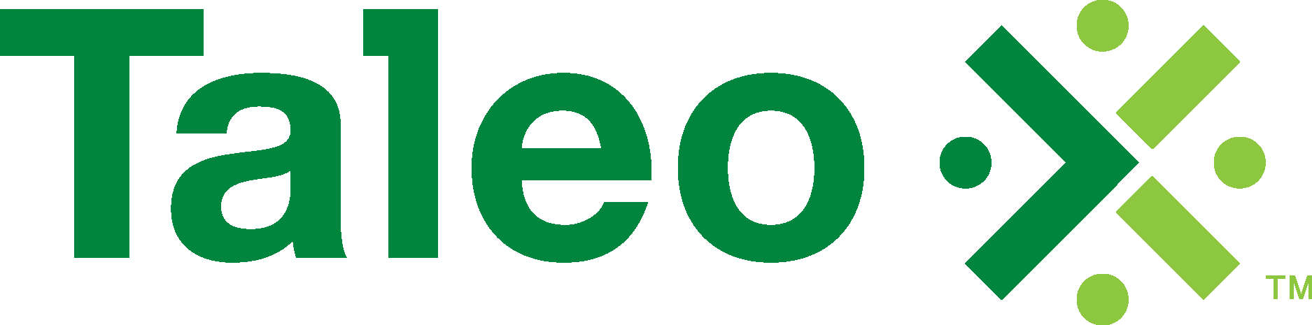 Taleo Business Edition Integration